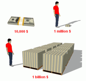 billion in hundreds